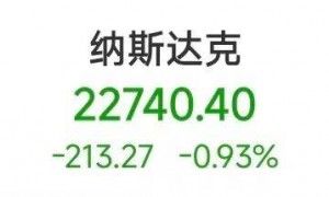 史上首次！突破38万亿美元！美股大跌